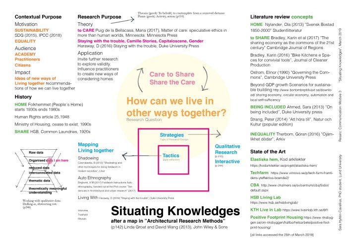 COM 3 Presentation Sara HC